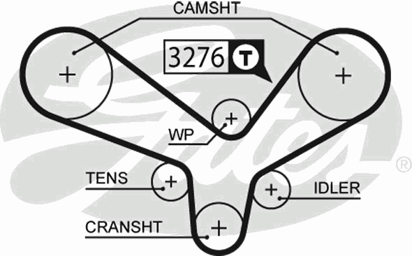  5344XS  GATES