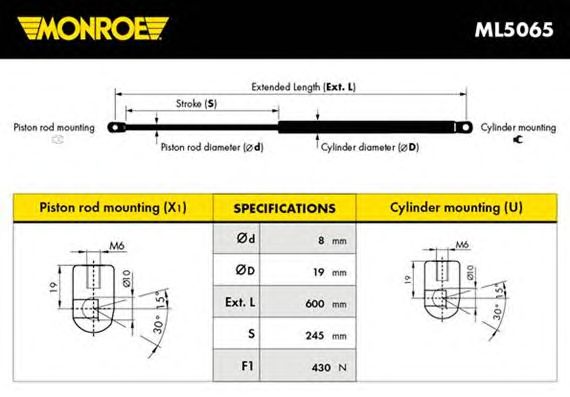  ML5065  MONROE