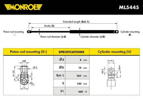  ML5445  MONROE