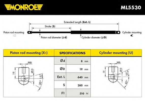  ML5530  MONROE