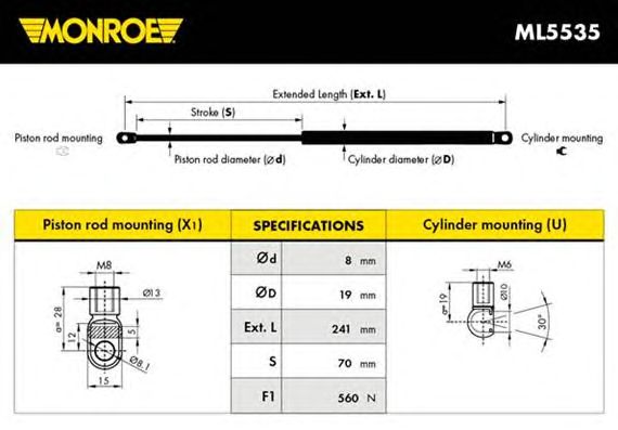  ML5535  MONROE