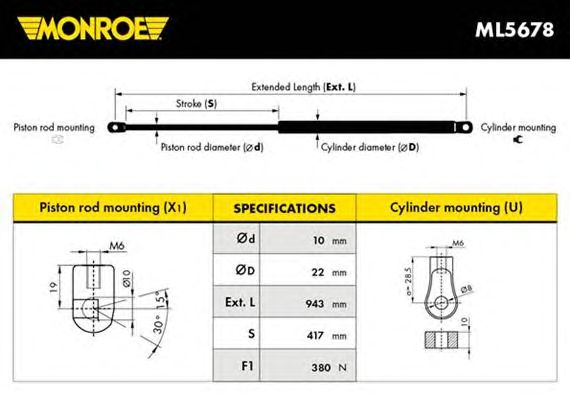  ML5678  MONROE