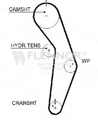  CT1111  CONTITECH