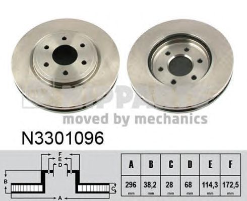  N3301096  NIPPARTS