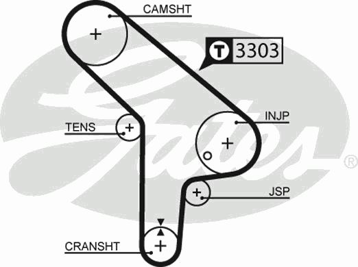  CT530  CONTITECH