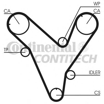  CT829  CONTITECH