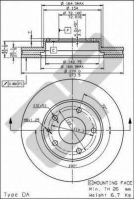  IEBD2671  ICER