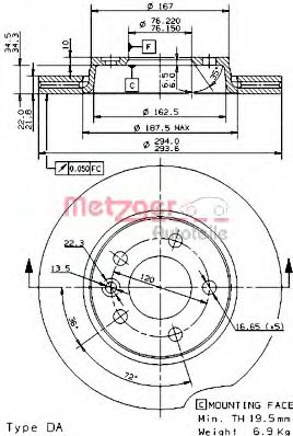  600323252  ZIMMERMANN