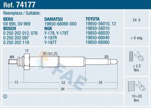  74177  FAE