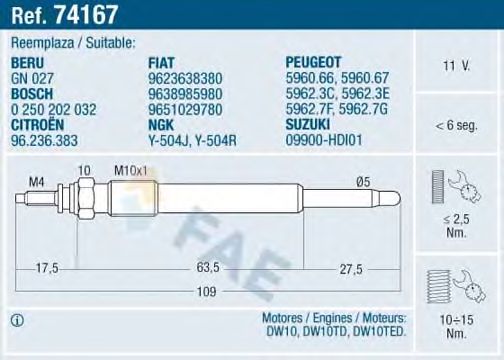  74167  FAE