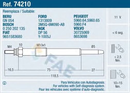  74210  FAE