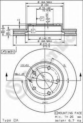  IEBD2671  ICER