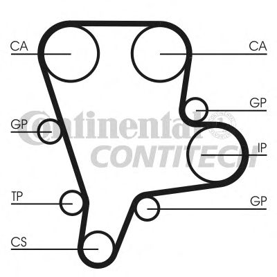  CT1122  CONTITECH