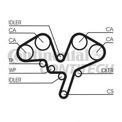  CT1052  CONTITECH