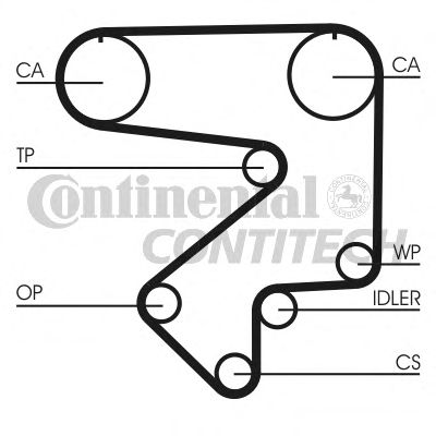  5194XS  GATES