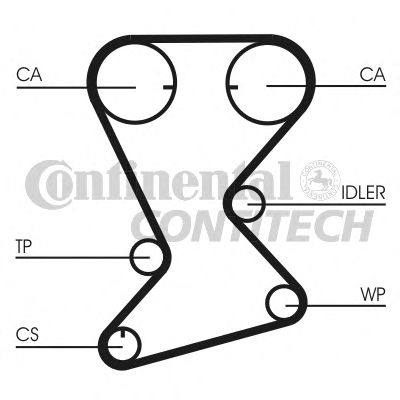  CT1108  CONTITECH