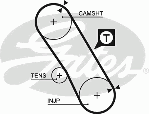  5061XS  GATES