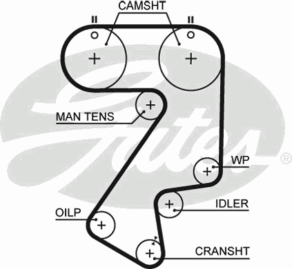  5404XS  GATES