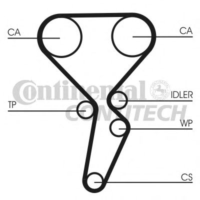  CT941  CONTITECH