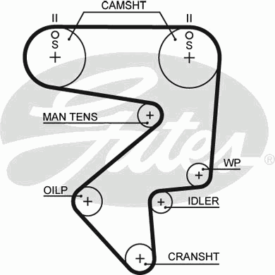  5194XS  GATES