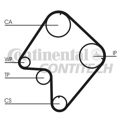  CT832  CONTITECH