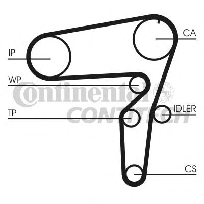  CT1076  CONTITECH