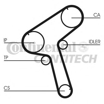  CT843  CONTITECH