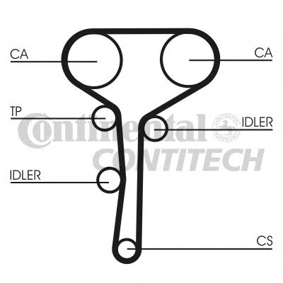  CT977  CONTITECH