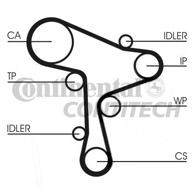  CT1168  CONTITECH