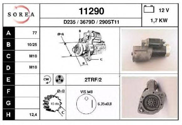  FT11290  FAST