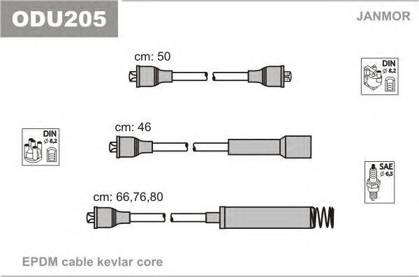  ODU205  JANMOR