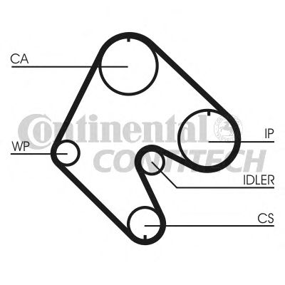  CT529  CONTITECH