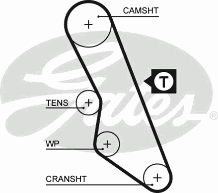  5413XS  GATES