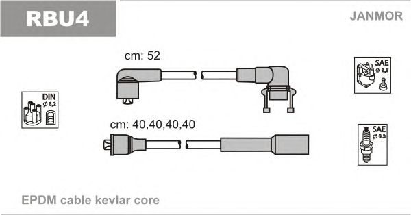  RBU4  JANMOR