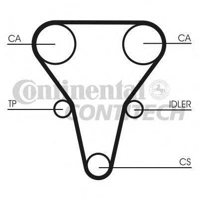  CT1069K1  CONTITECH