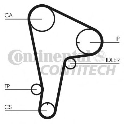  CT721  CONTITECH