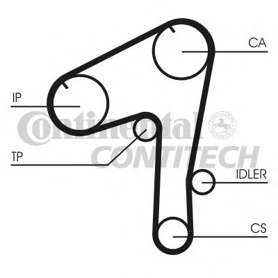  CT1084  CONTITECH