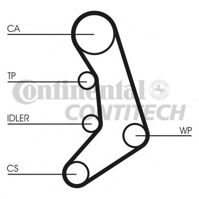  CT758  CONTITECH