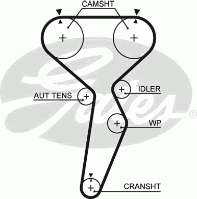  5514XS  GATES