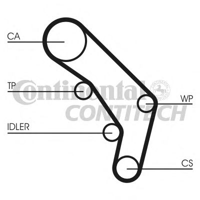  CT755K1  CONTITECH