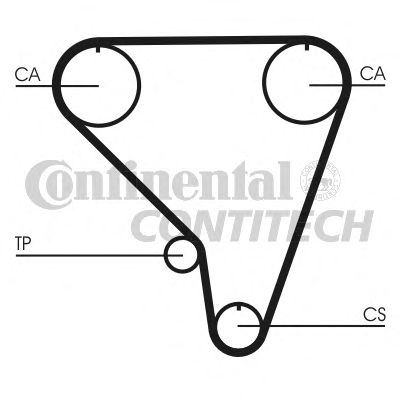  CT793  CONTITECH