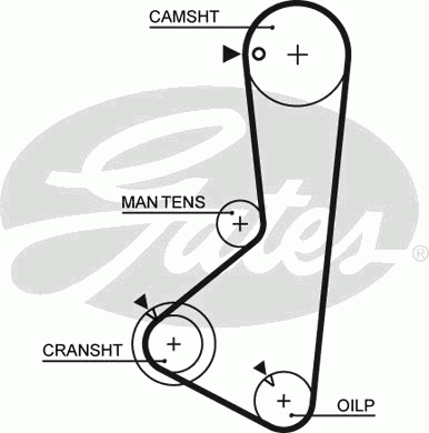  5256XS  GATES