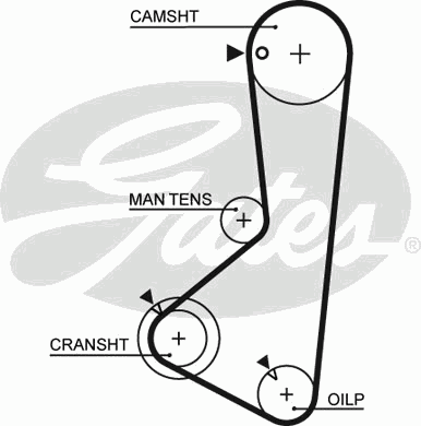  5372XS  GATES