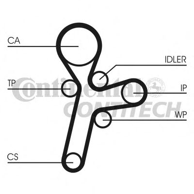  CT1121  CONTITECH