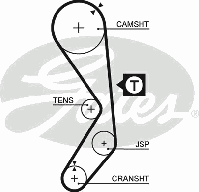  5177XS  GATES