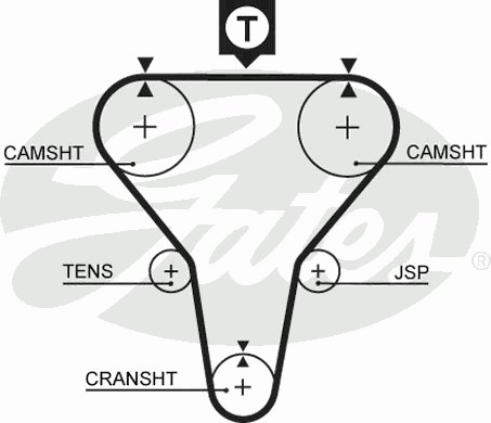  5273XS  GATES