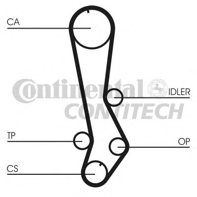  CT876  CONTITECH