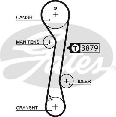  5457XS  GATES