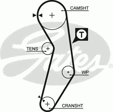  5411XS  GATES