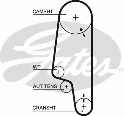  5427XS  GATES